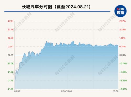 重大失信拉黑事件 南方電網處罰震動資本市場，知名企業緊急致歉